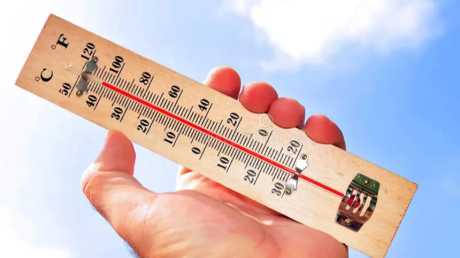 Sabah Bakıda 40, rayonlarda 41 dərəcə isti olacaq -