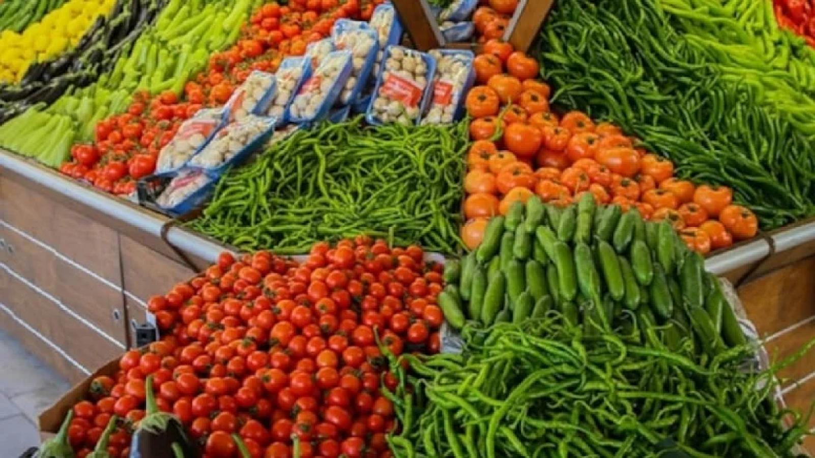 Elm açıqladı: dünyanın