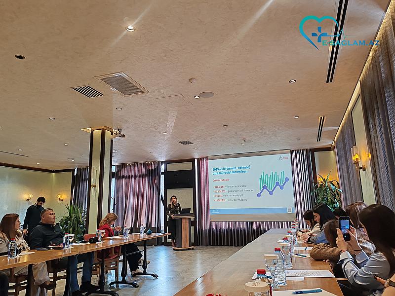 TƏBİB 10 ayda 21 milyon müraciət və 309 min