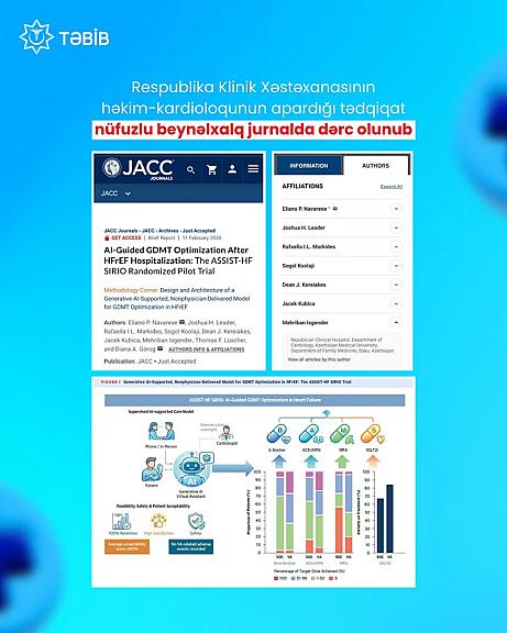 Azərbaycanlı kardioloqun tədqiqatı nüfuzlu beynəlxalq jurnalda - 1