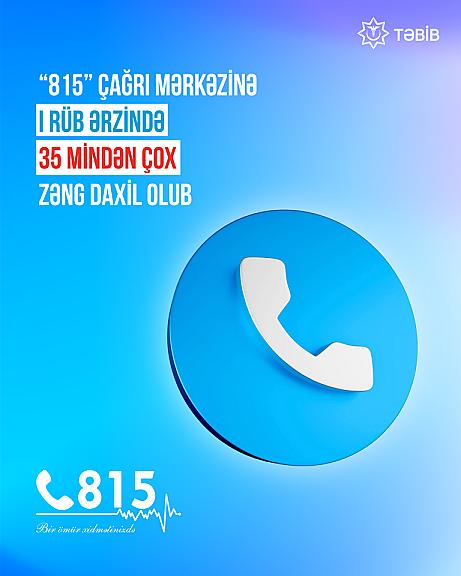 TƏBİB-in Çağrı Mərkəzinə I rüb ərzində 35 mindən çox - 1