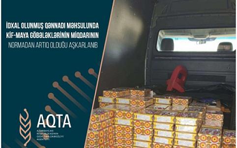 Rusiyadan Azərbaycana gətirilən konfetdə kif-maya göbələkləri aşkarlanıb