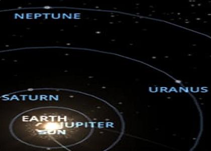 Bu tarixdə 4 planeti adi gözlə görmək mümkün olacaq