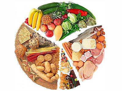 Dünyanın ən sağlıqsız 6 qidası