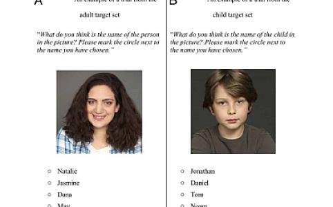 Araşdırma: İllər keçdikcə insanın görünüşü onun adına uyğunlaşır