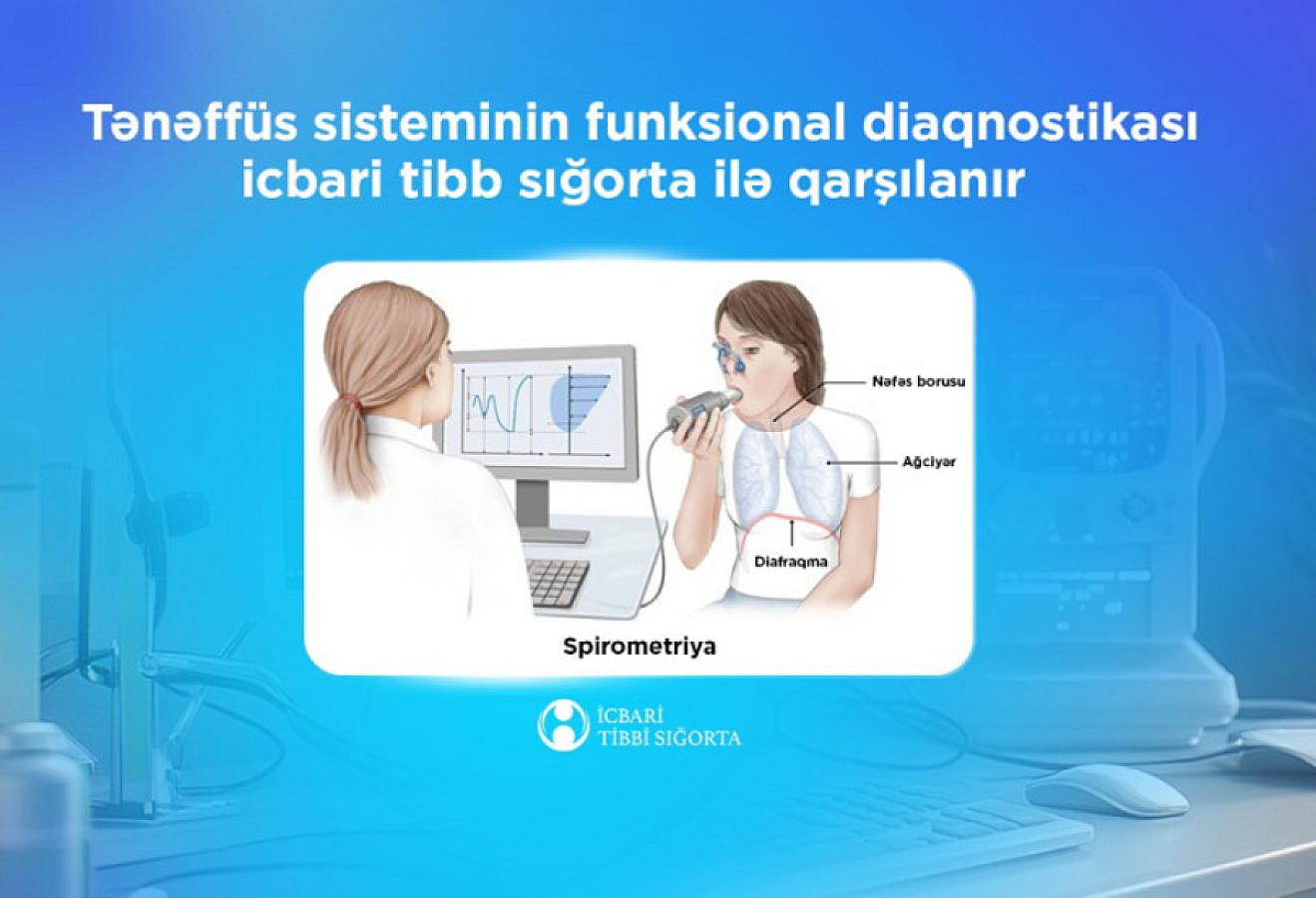 Tənəffüs sisteminin funksional diaqnostikası