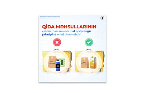 Qida məhsulları necə daşınmalıdır?