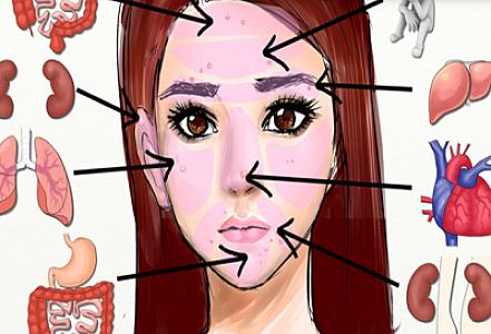 Üzdə çıxan sızanaqlar bu orqanlardakı problemlərin xəbərçisidir -