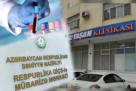 Bakıda dəhşət: "Yaşam"ın analizindən sağlam çıxan qadın
