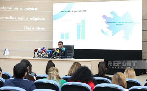 Azərbaycanda əhalinin 47%-i icbari tibbi sığortadan yararlanıb