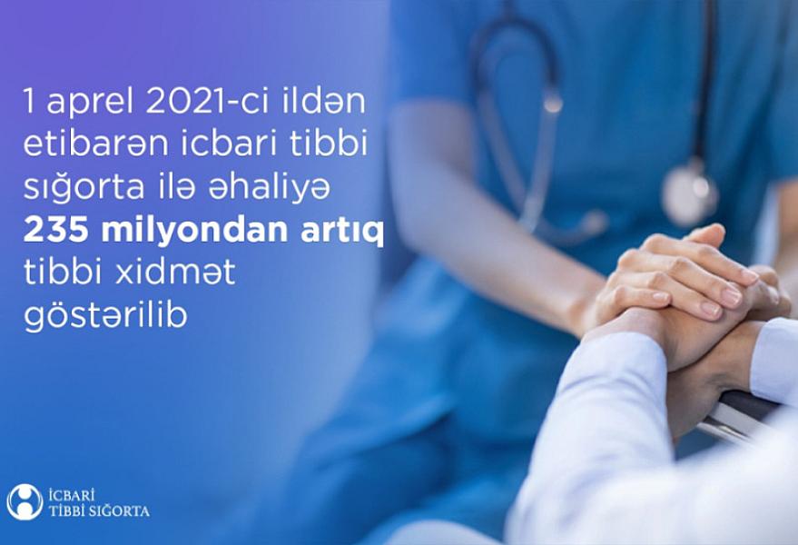 4 ildə icbari tibbi sığorta ilə əhaliyə 235 milyondan artıq