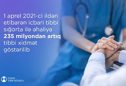 4 ildə icbari tibbi sığorta ilə əhaliyə 235 milyondan artıq